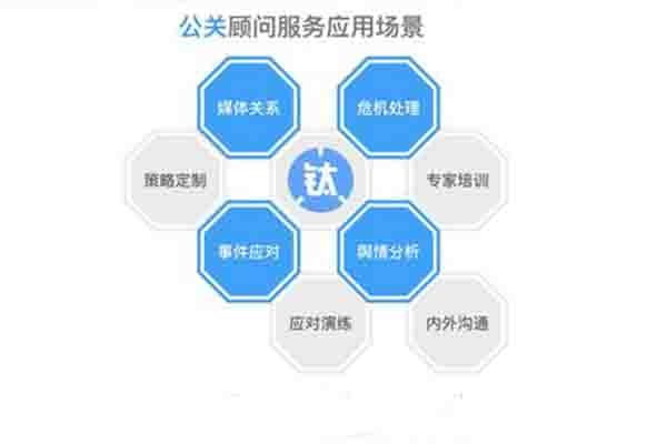 危机公关，你不可不懂的应对机制