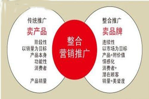 网络上说的公关什么意思